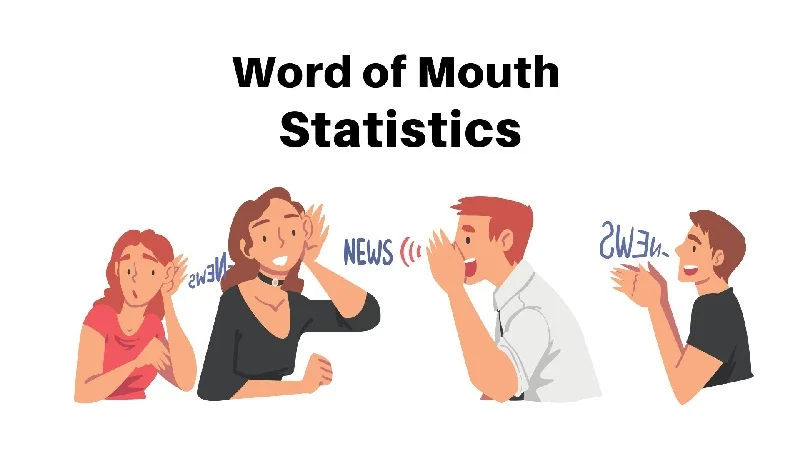 Influencer Marketing